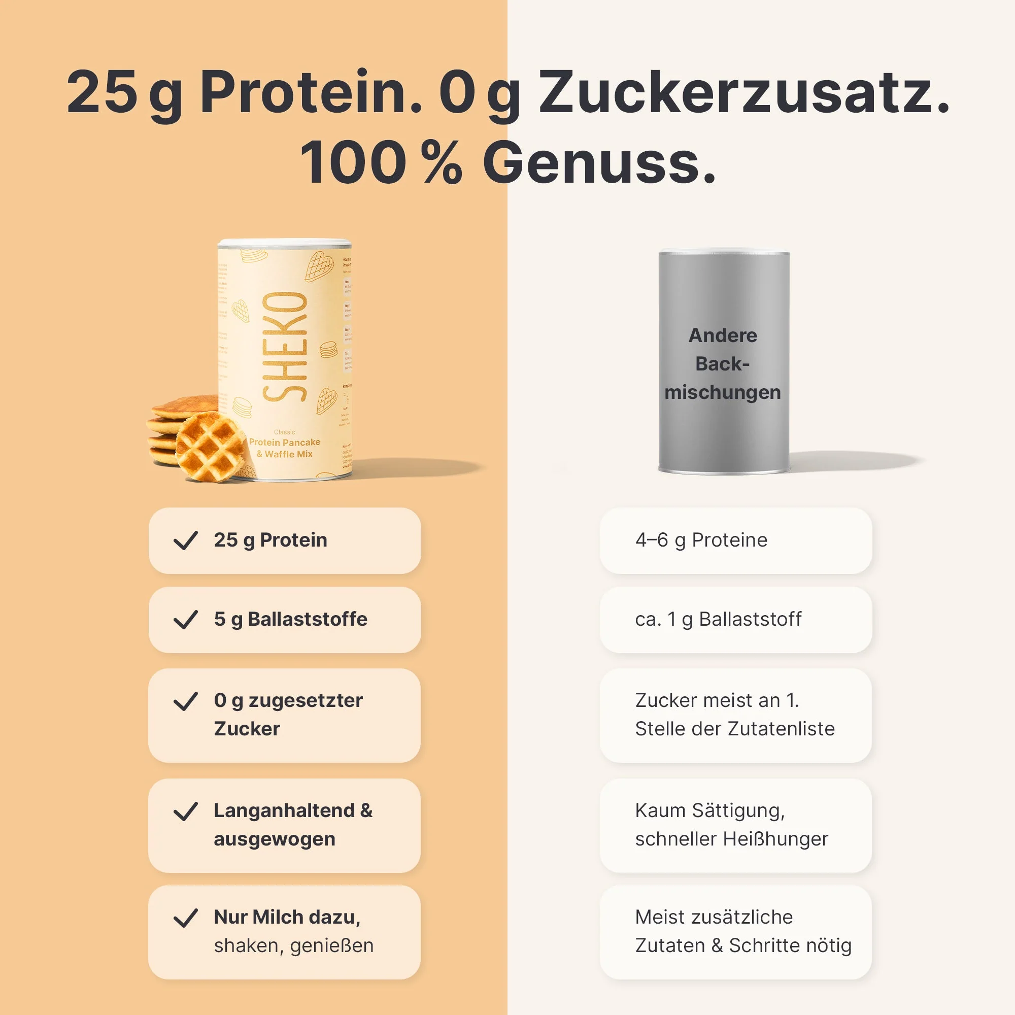 Produktbild 5